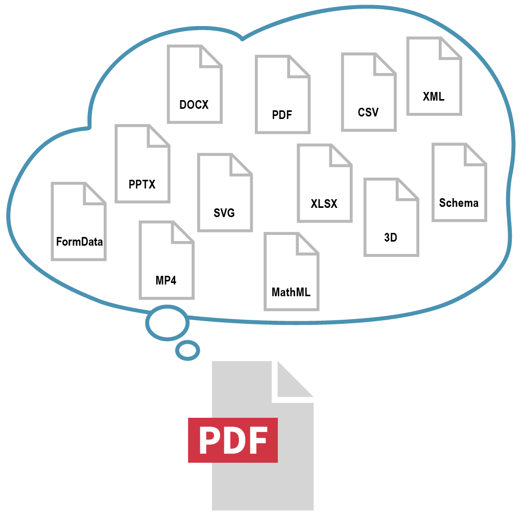 Person working with PDF documents on a laptop